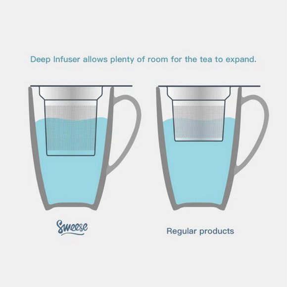 SOLD*** Sweese White Polka Dot Pocelin Tea Cup with Lid & Infuser 15oz Retired - Picture 10 of 13